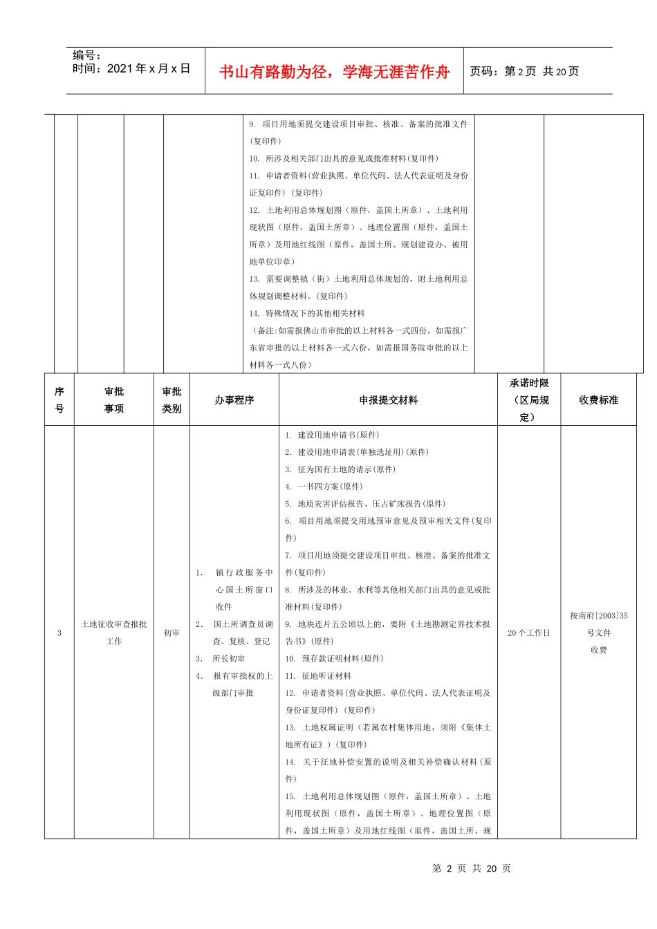 佛山市南海区西樵镇行政服务中心服务指引_第2页