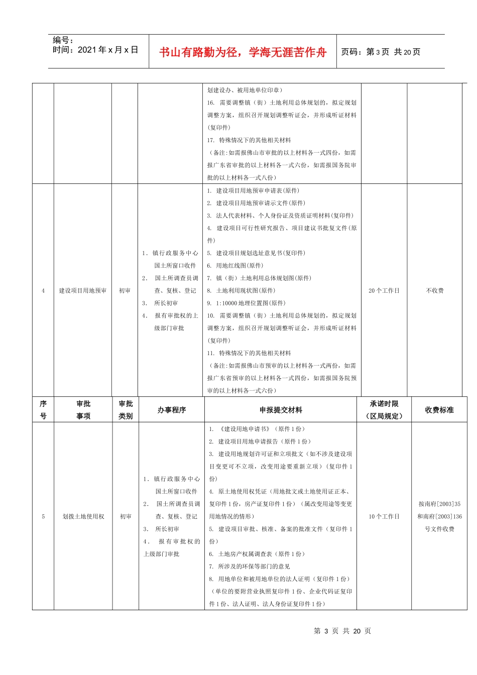 佛山市南海区西樵镇行政服务中心服务指引_第3页