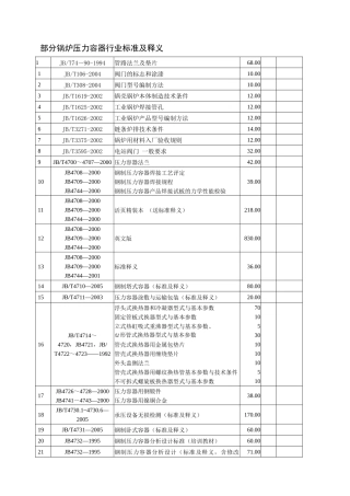 书名出版社定价