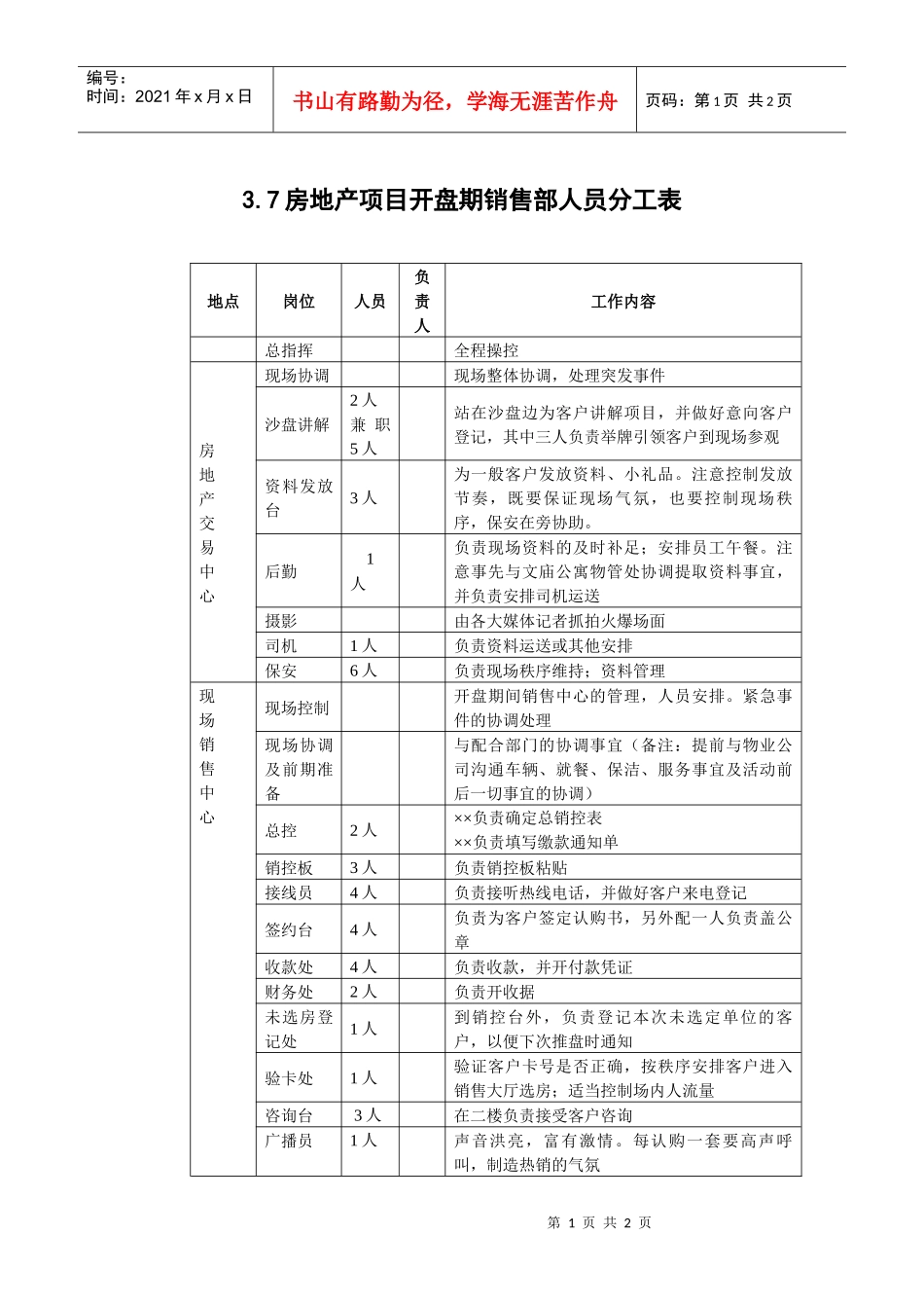 3.7房地产项目开盘期销售部人员分工表_第1页