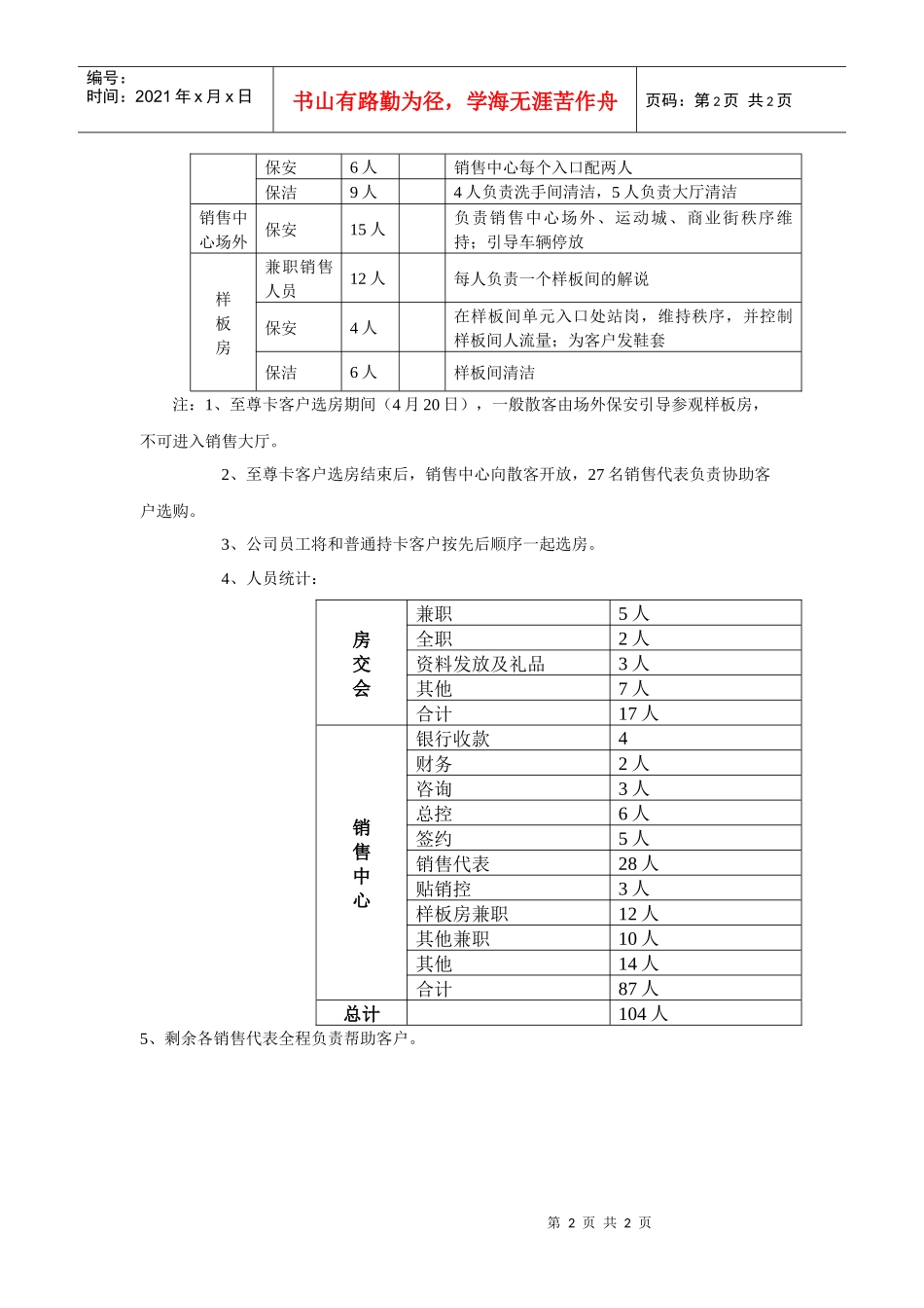 3.7房地产项目开盘期销售部人员分工表_第2页