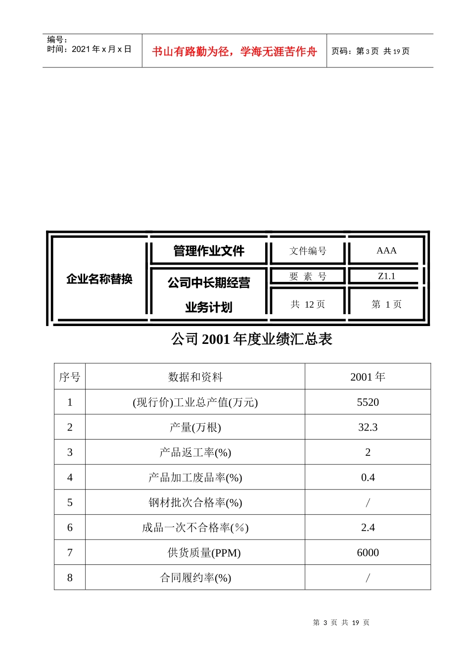 厂中长期经营业务计划_第3页