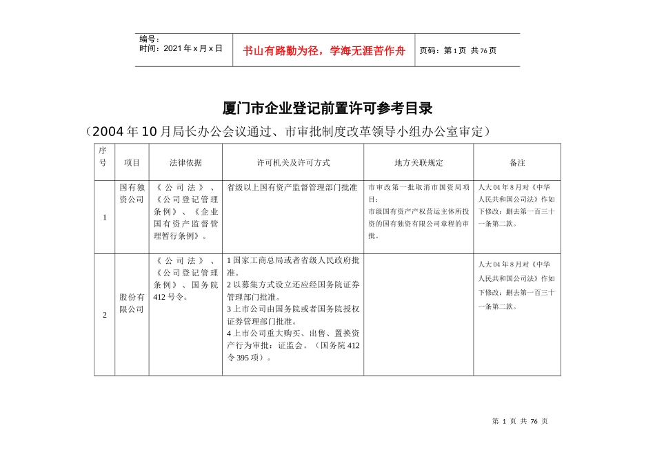 厦门市企业登记前置许可参考目录_第1页