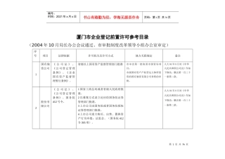 厦门市企业登记前置许可参考目录