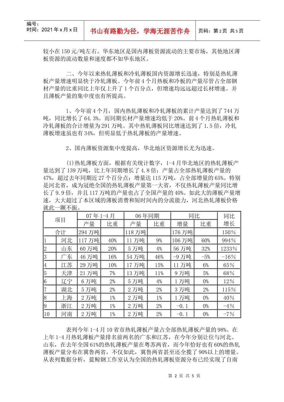 三季度薄板价格走势分析(doc 6)_第2页