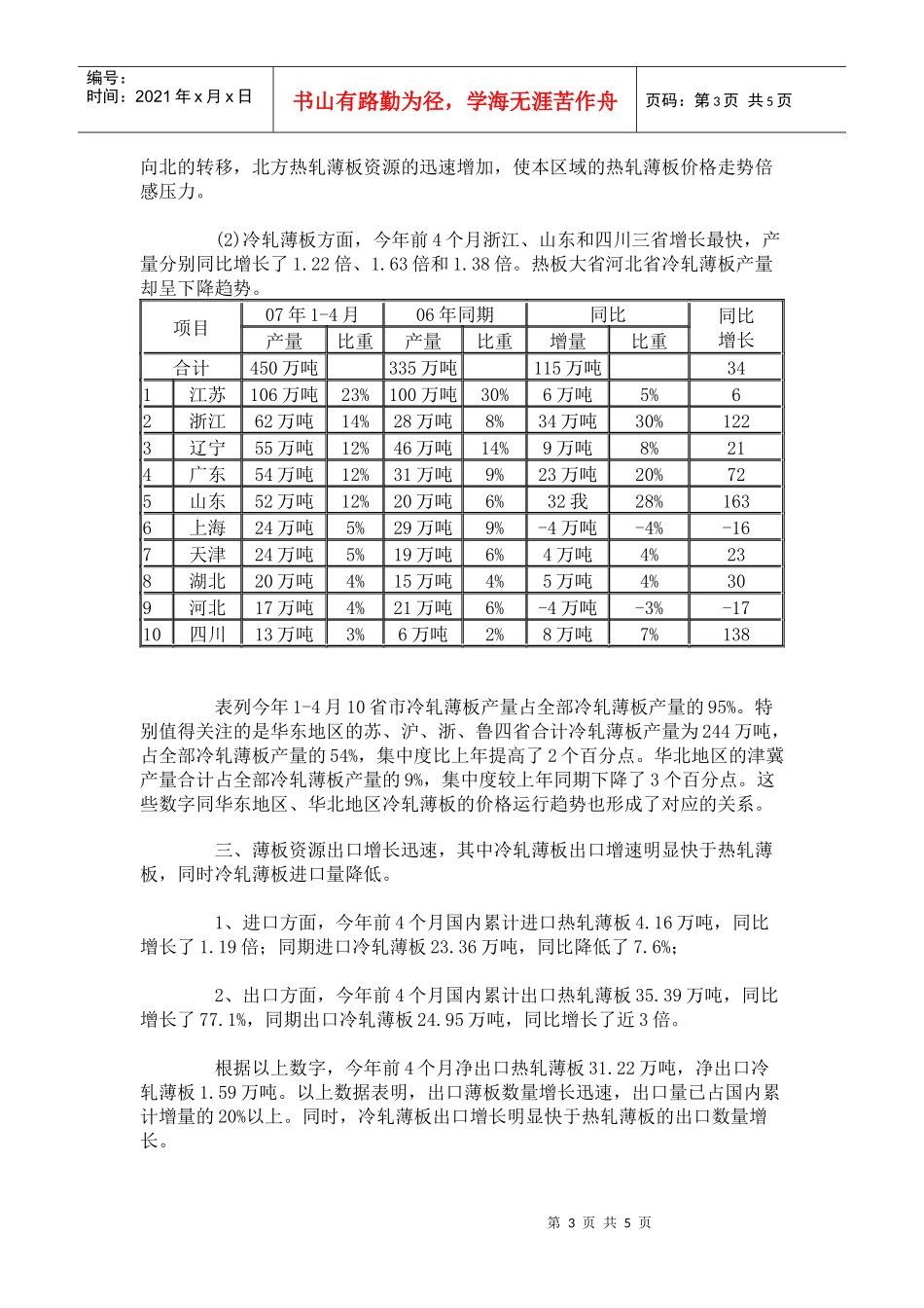 三季度薄板价格走势分析(doc 6)_第3页
