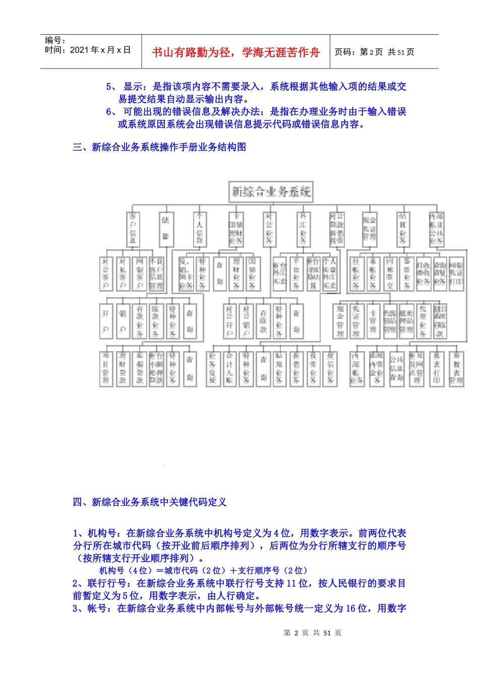 商业银行新综合业务系统操作手册编写说明_第2页