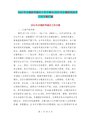 2024年乡镇防旱减灾工作方案与2024年乡镇防汛抗旱工作方案汇编