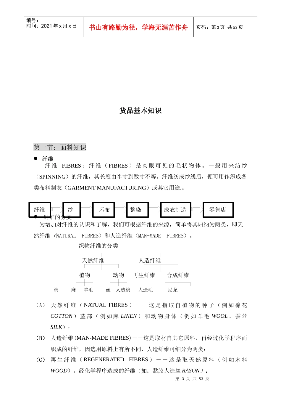 C．Y导购培训手册_第3页