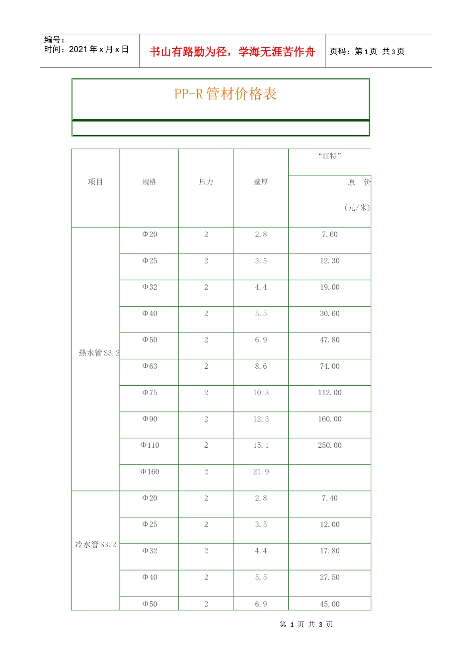 ppr管材价格表_第1页