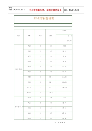 ppr管材价格表