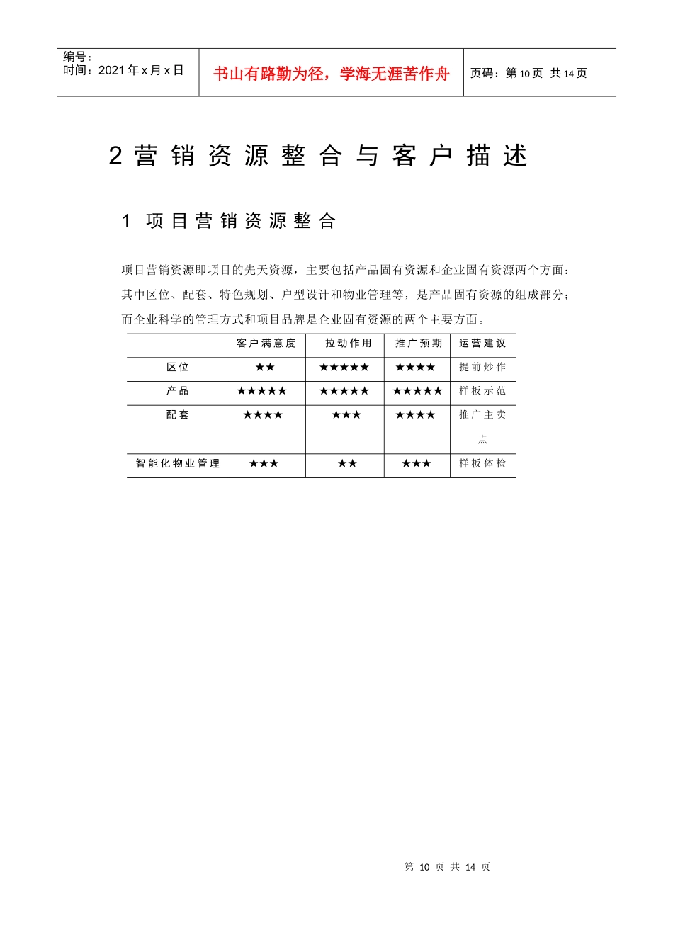 2.营销资源整合与客户描述_第1页