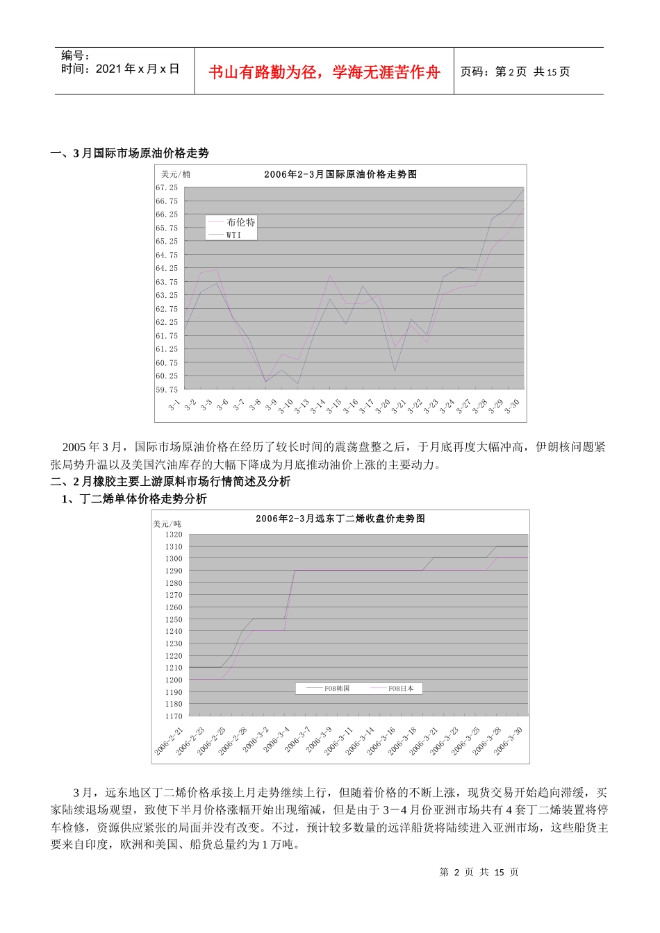 3月橡胶主要上游原料市场行情简述及分析_第2页
