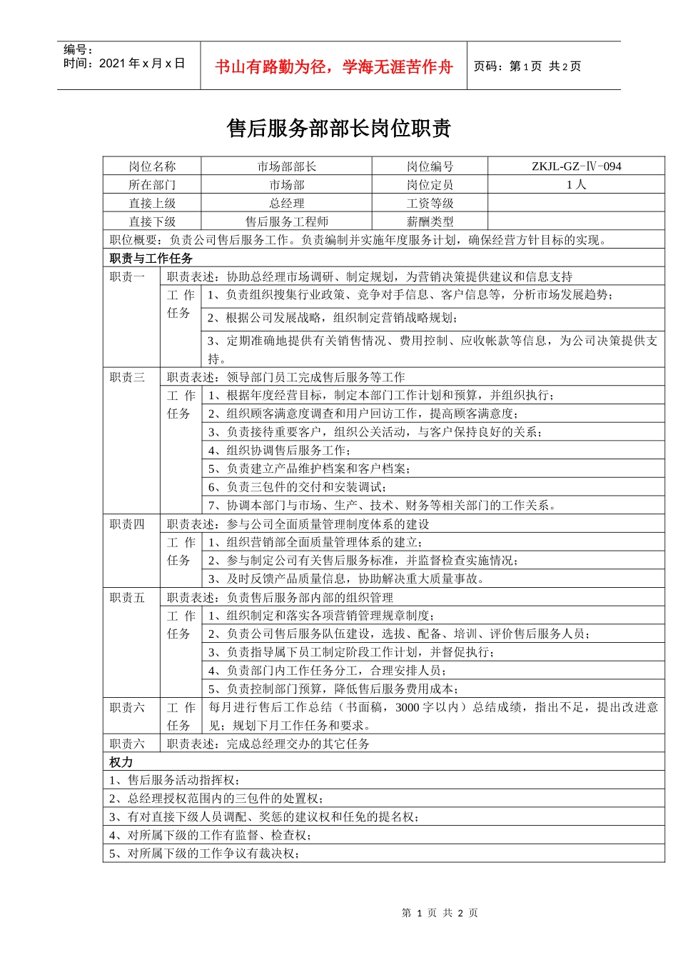 中小企业售后服务部部长岗位职责_第1页