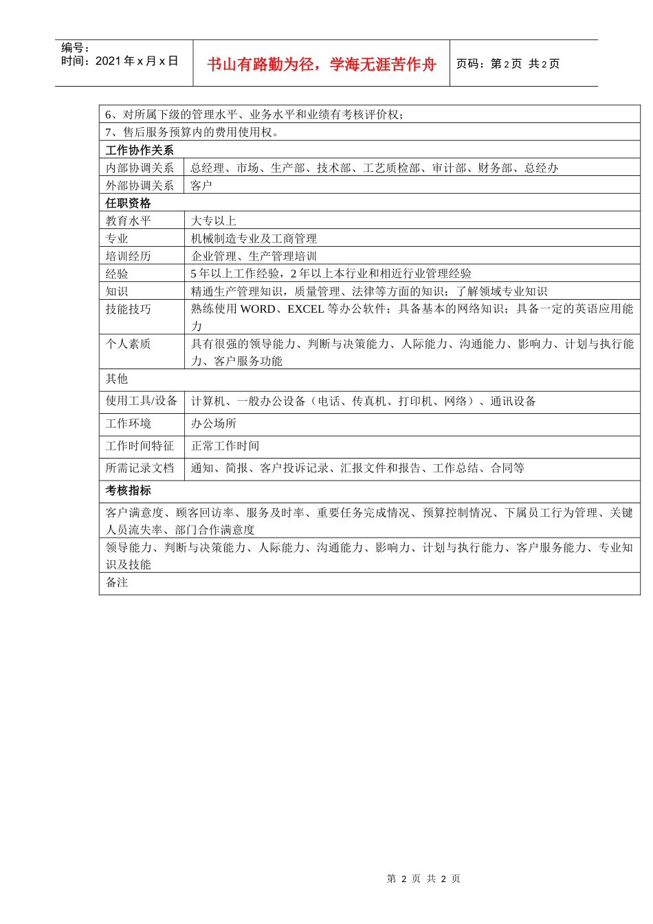 中小企业售后服务部部长岗位职责_第2页