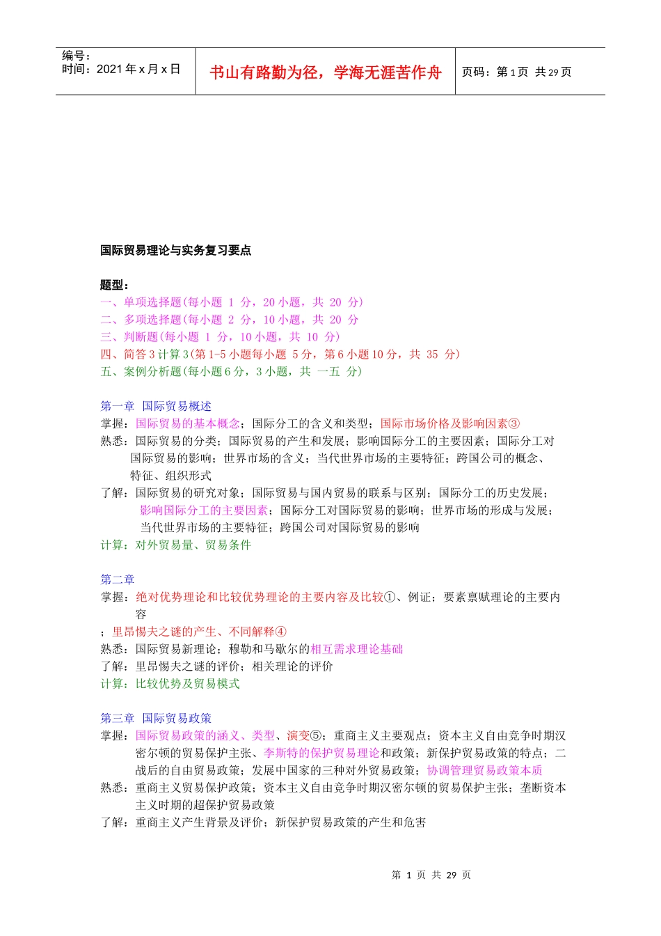 国际贸易理论与实务复习概要_第1页