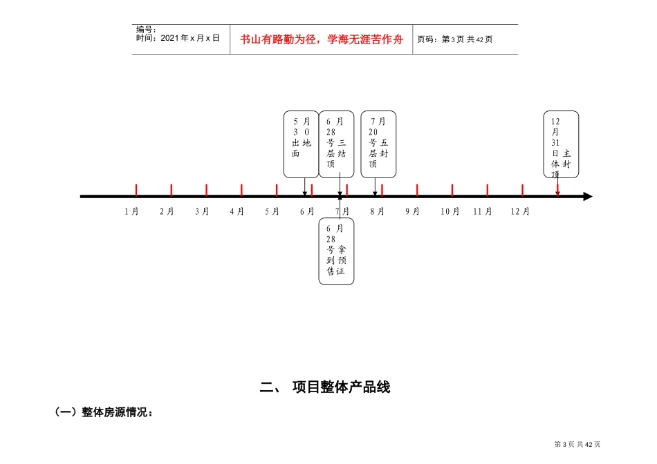 天明国际公寓开盘前营销推广方案(DOC58页)_第3页