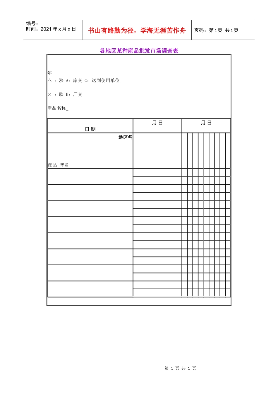 各地区某种産品批发市场调查表_第1页