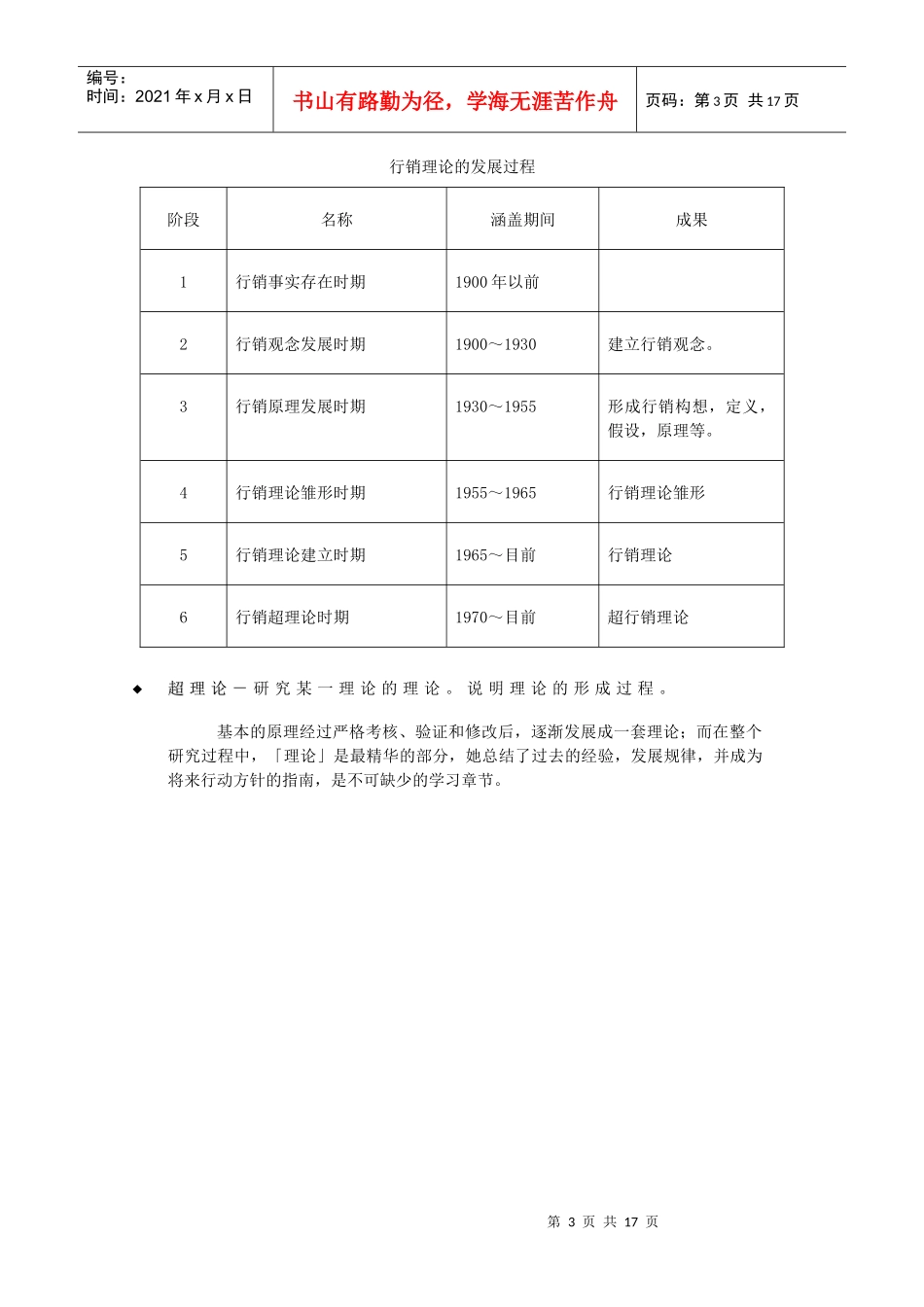 世纪的市场行销学讲义_第3页