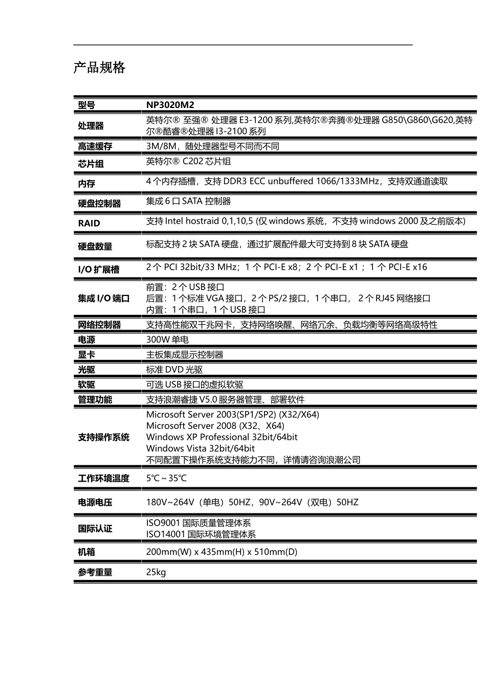 XXXX64最新浪潮服务器产品介绍_第3页