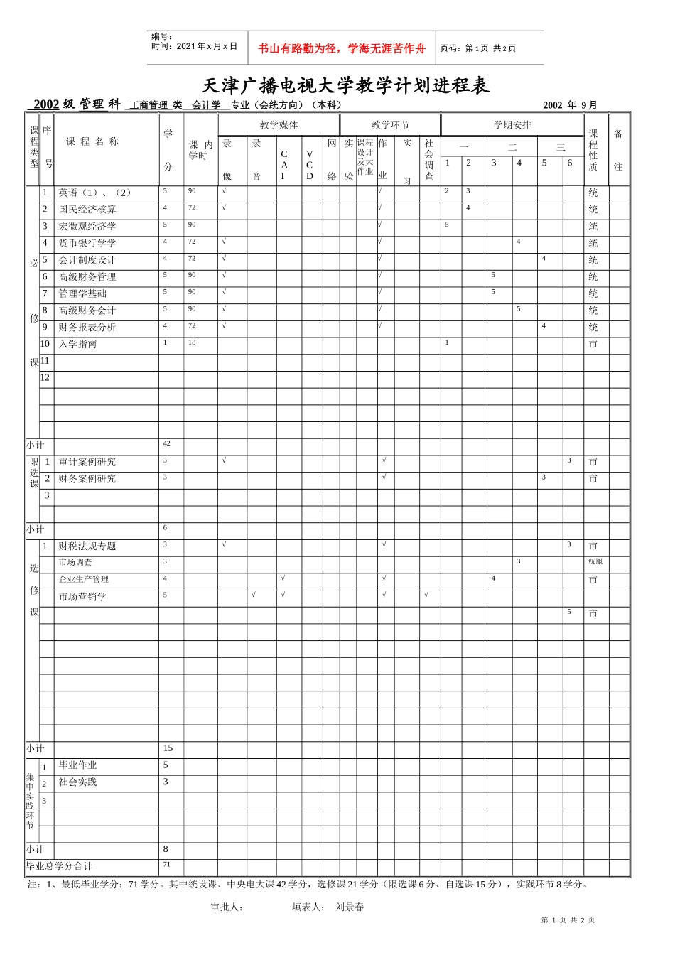 天津广播电视大学“开放教育试点”（本科）_第1页