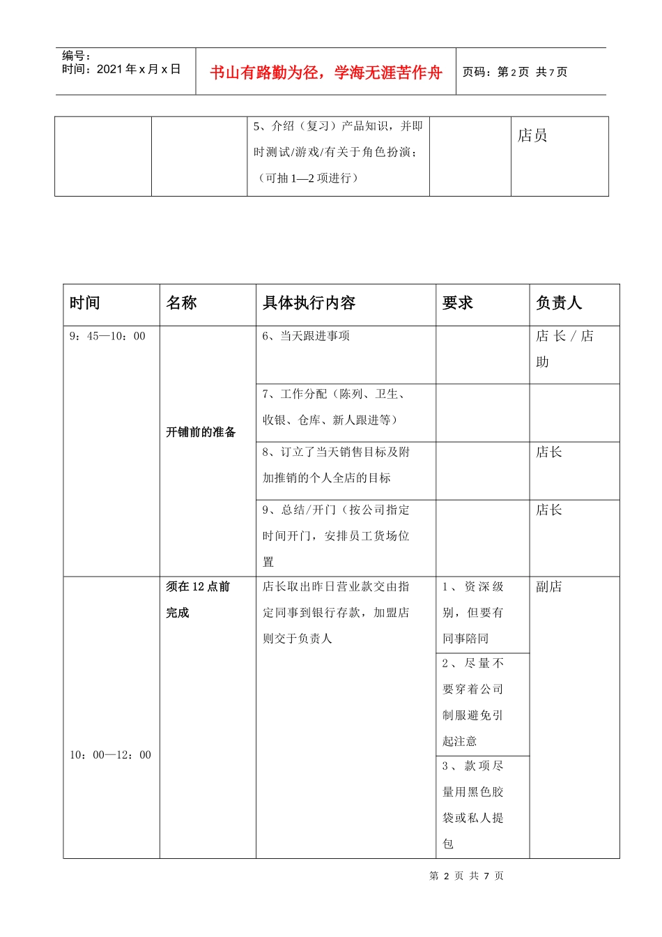 店铺营运流程_第2页