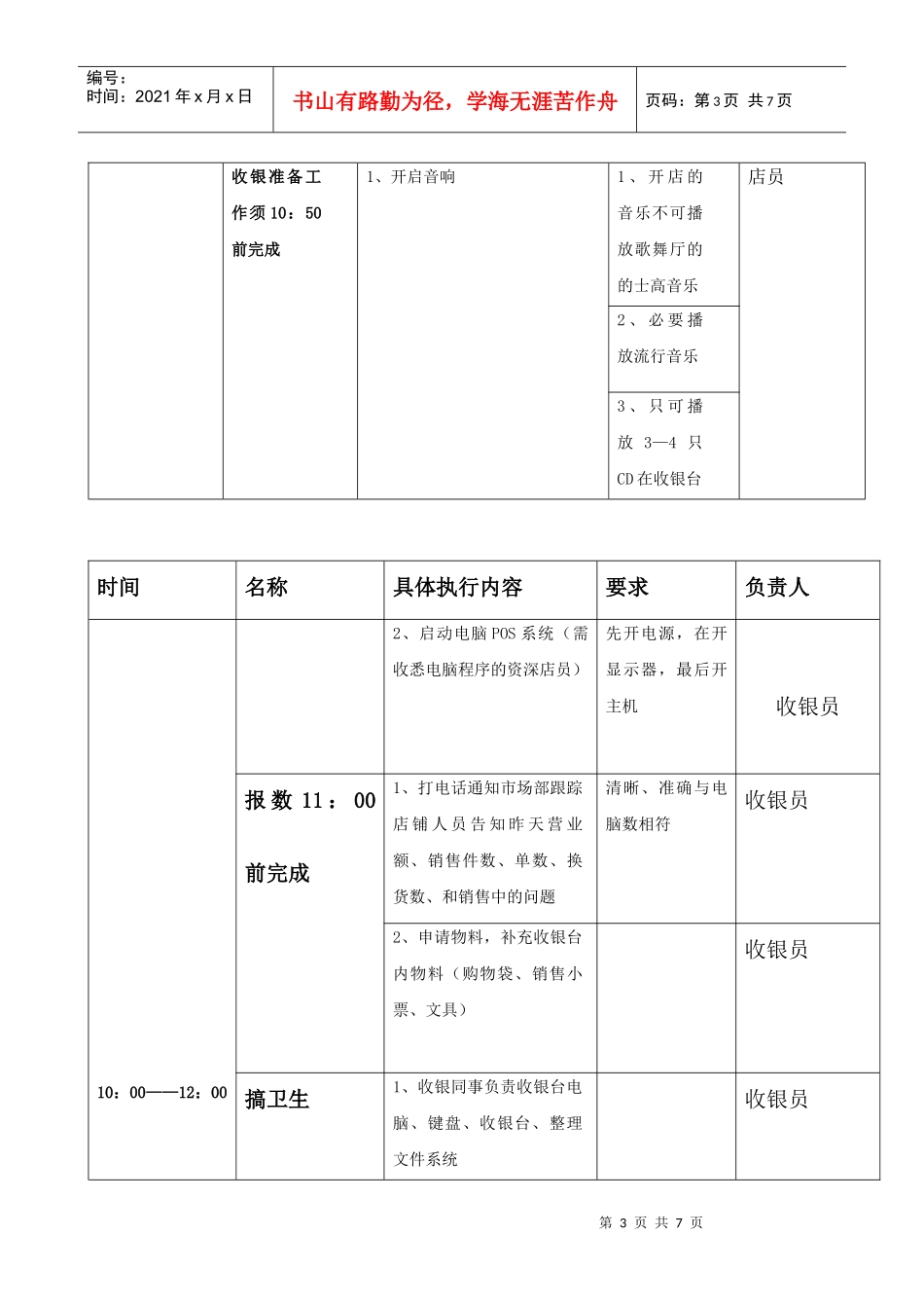 店铺营运流程_第3页