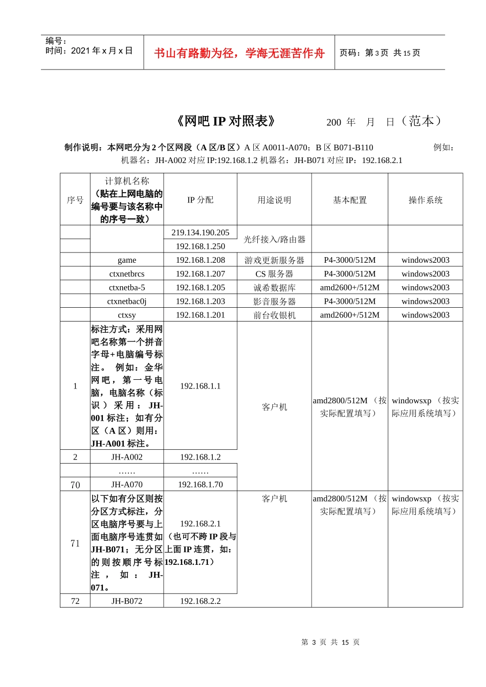 互联网上网服务营业场所登记表(范本)_第3页