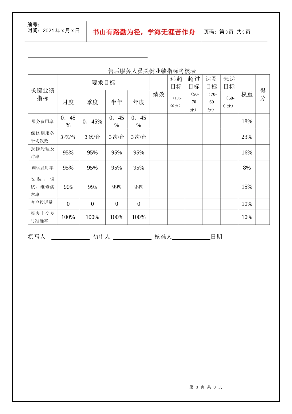 售后服务人员_第3页