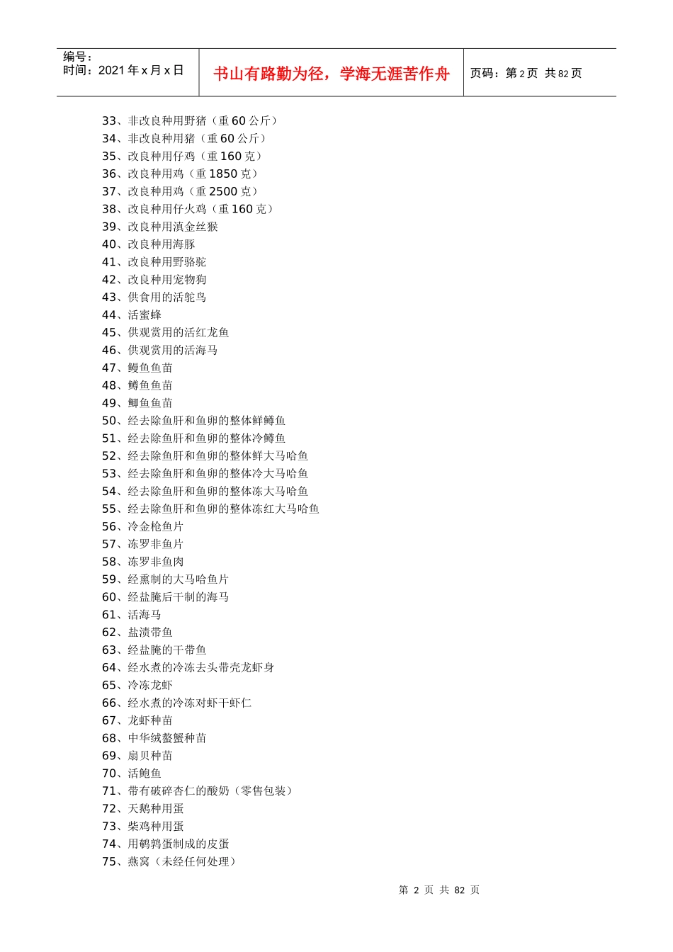 3000编码题及答案进出口商品归类习题练习要求：1、_第2页