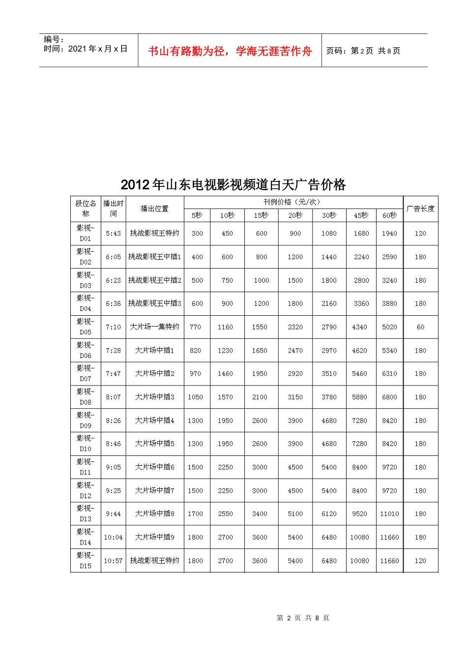 山东电视台七套影视频道介绍_第2页