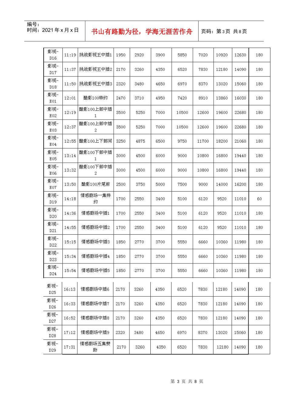 山东电视台七套影视频道介绍_第3页