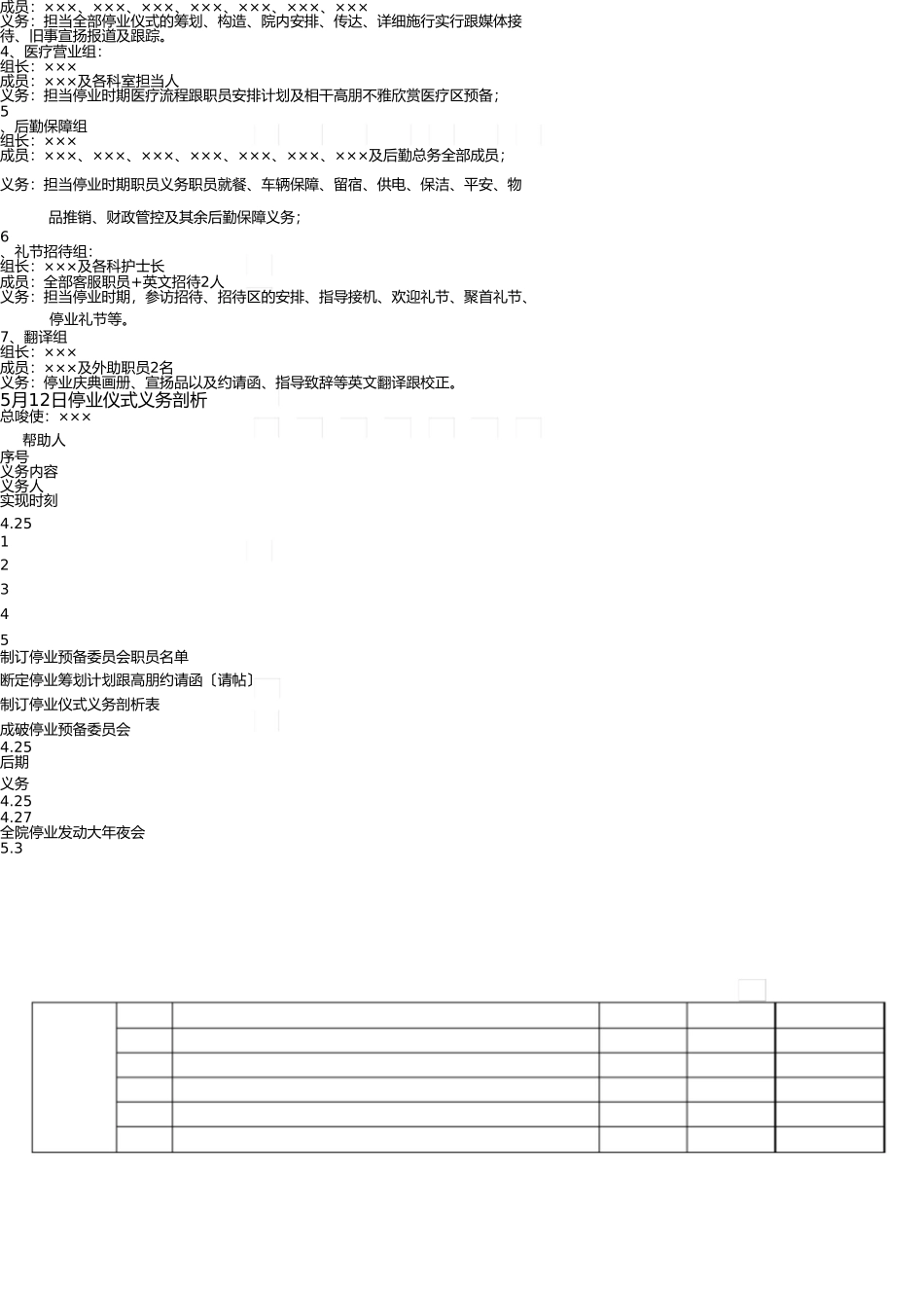 医院开业策划方案以及各部门任务分解表 _第2页