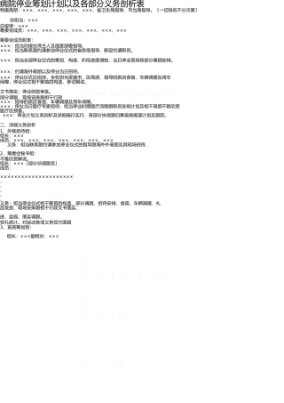 医院开业策划方案以及各部门任务分解表 