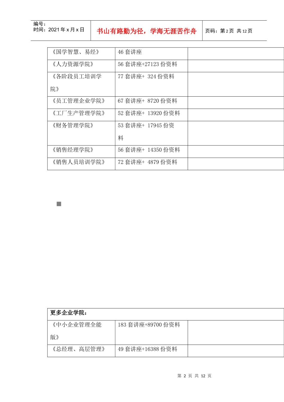 宁波新江厦连锁超市阳光丽园店经营管理的弊端及对策_第2页