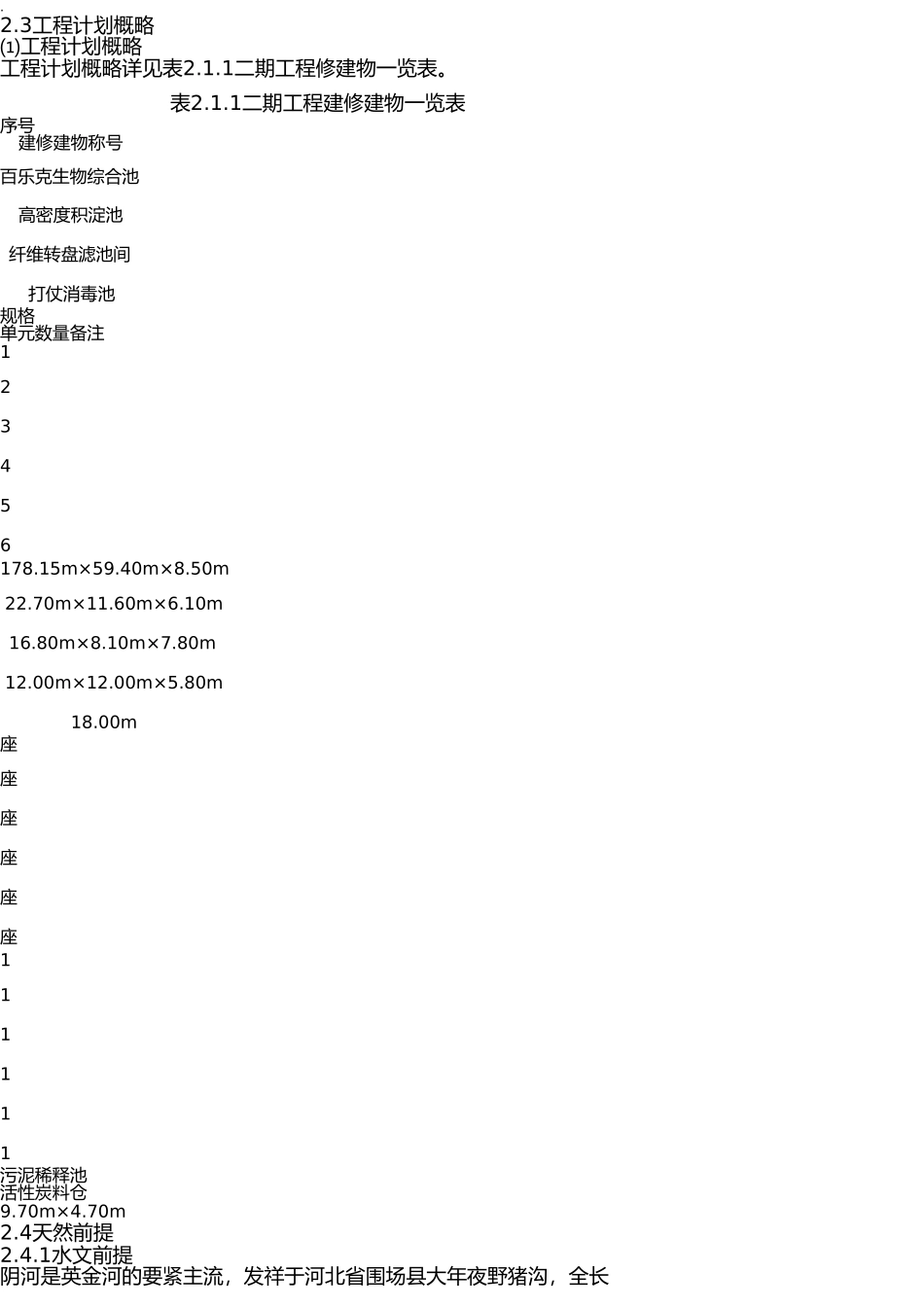 污水处理厂的实施性的施工设计方案 _第3页