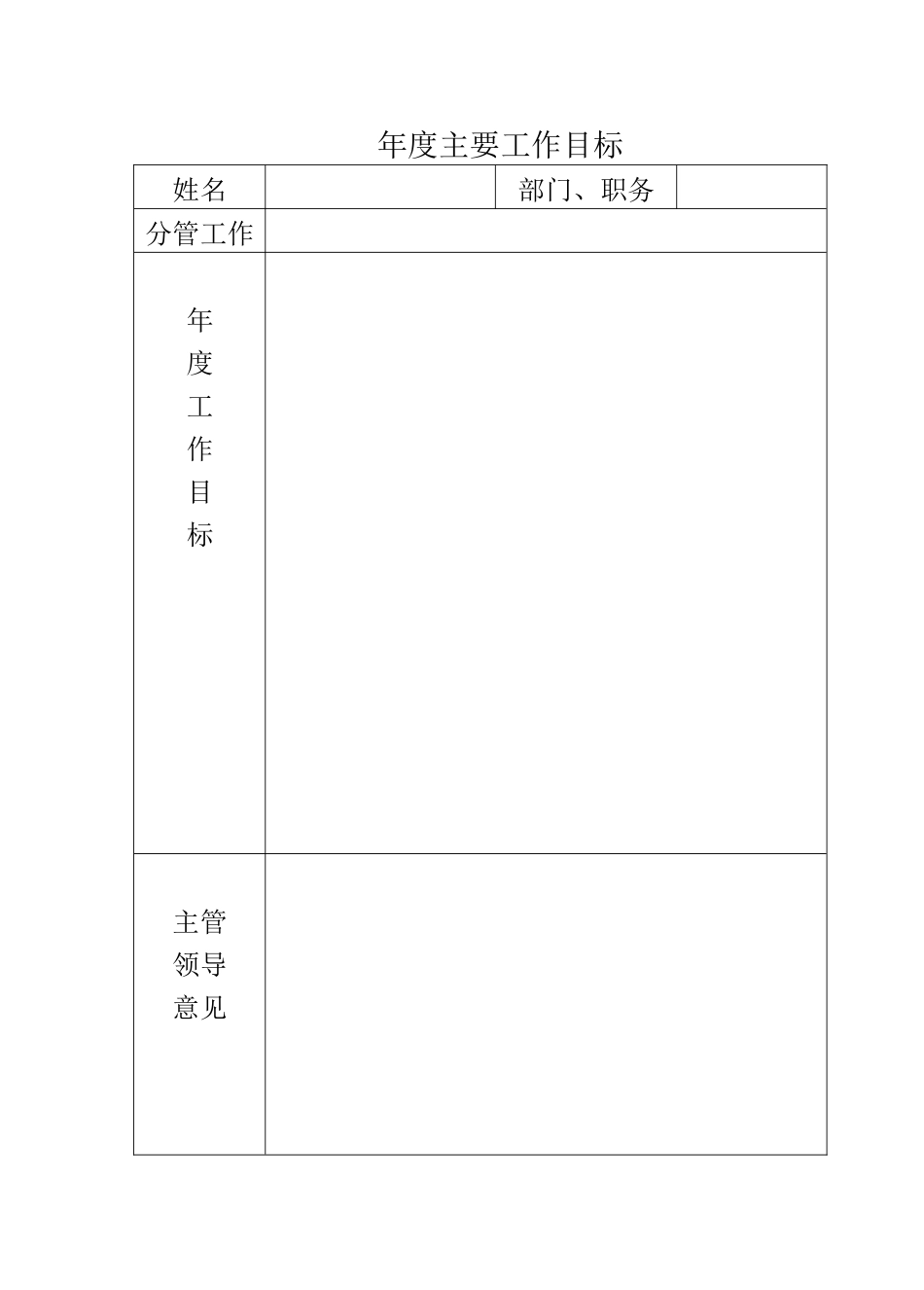 厦门市国家公务员平时考核手册（DOC 17页）_第2页