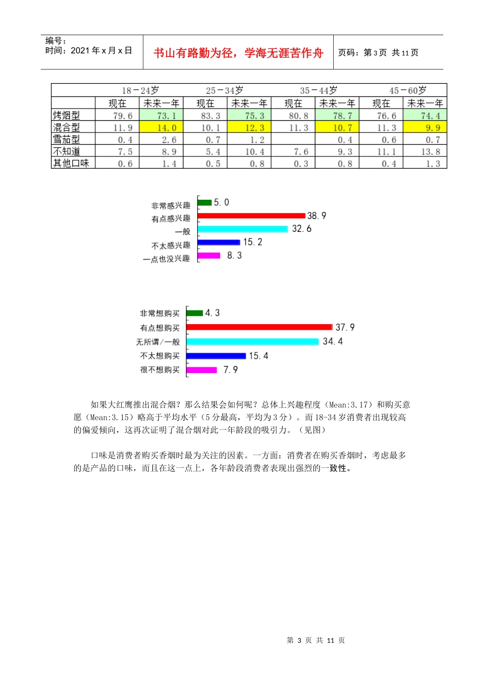 大红鹰品牌营销策划7_第3页