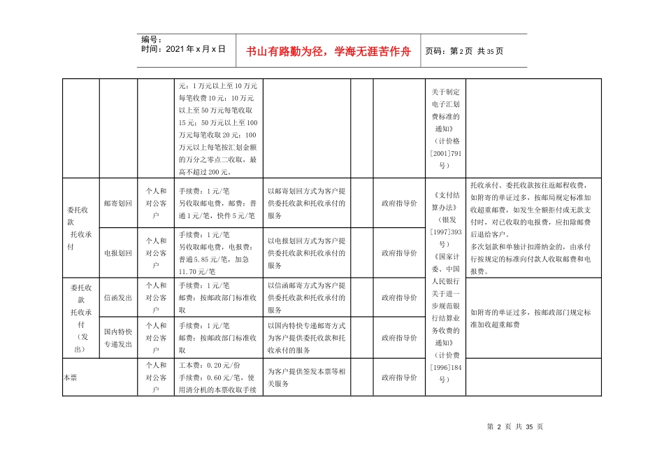 徽商银行服务价格表(XXXX版)_第2页