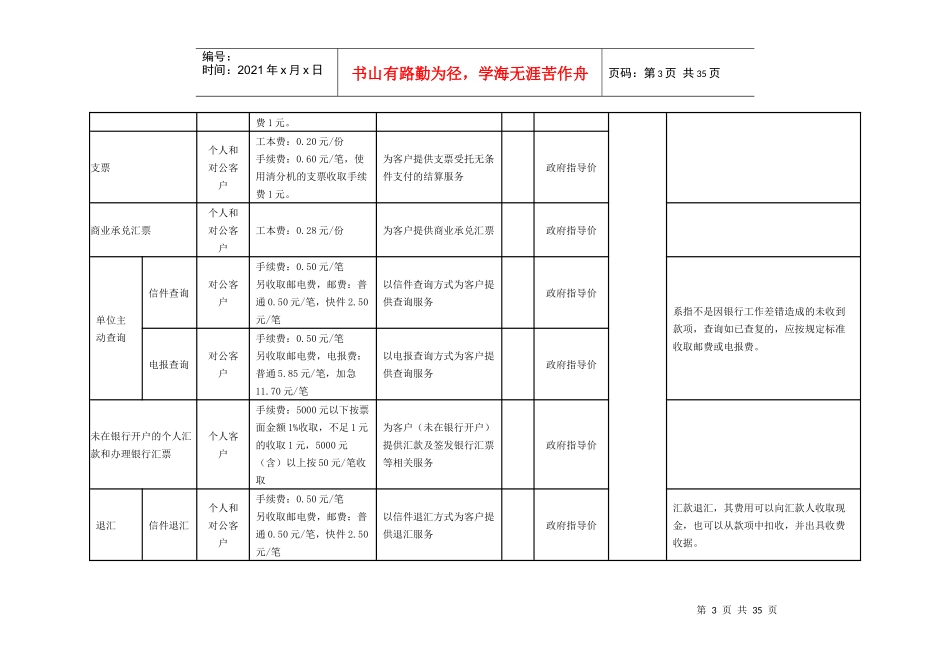徽商银行服务价格表(XXXX版)_第3页