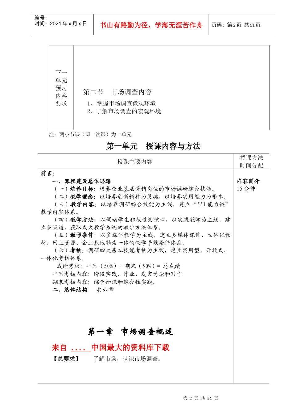 市场调查的基本知识_第2页