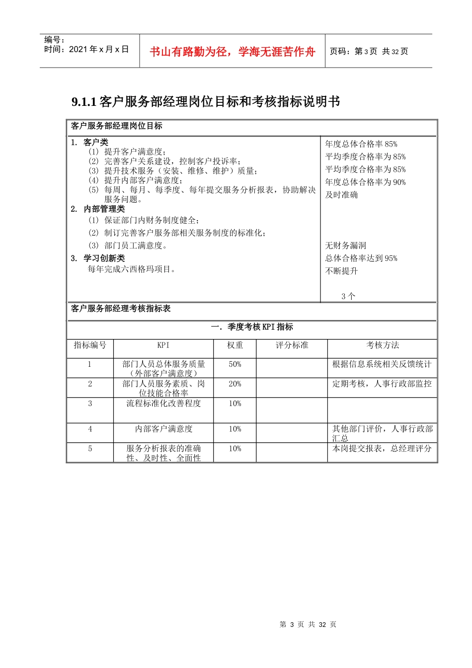 国安创想新版客户服务部说明书v1_第3页