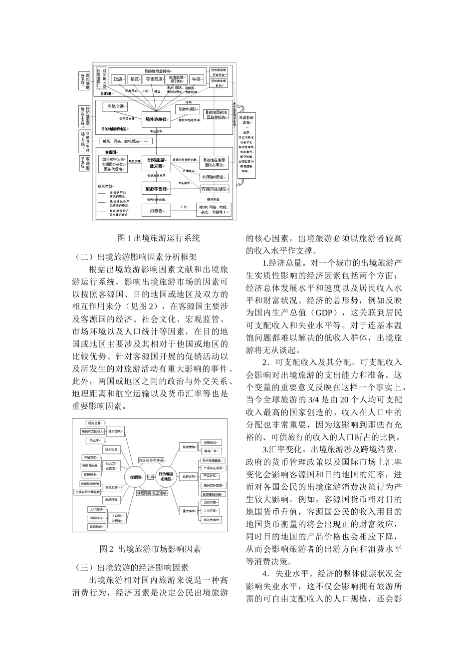出境旅游市场影响因素理论与实证分析_第3页
