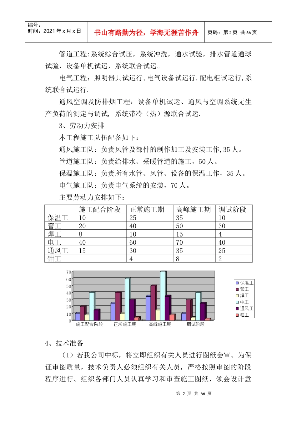 301医院机电工程方案_第2页