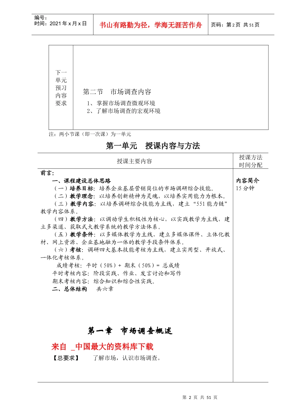 市场调查的认识--市场调查概述_第2页