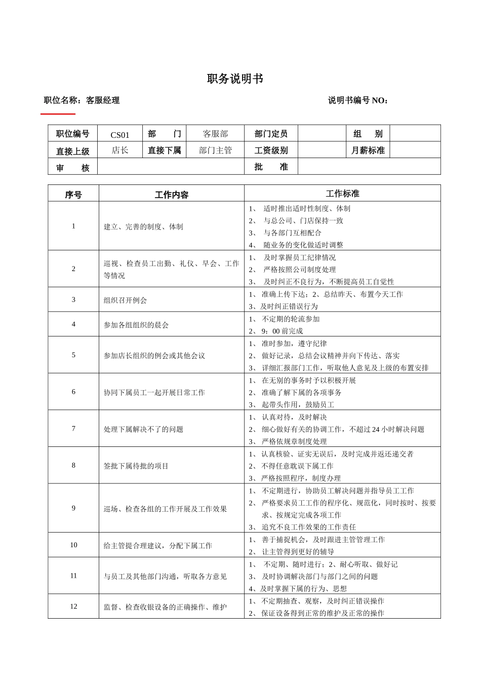 客服经理职位说明书_第1页