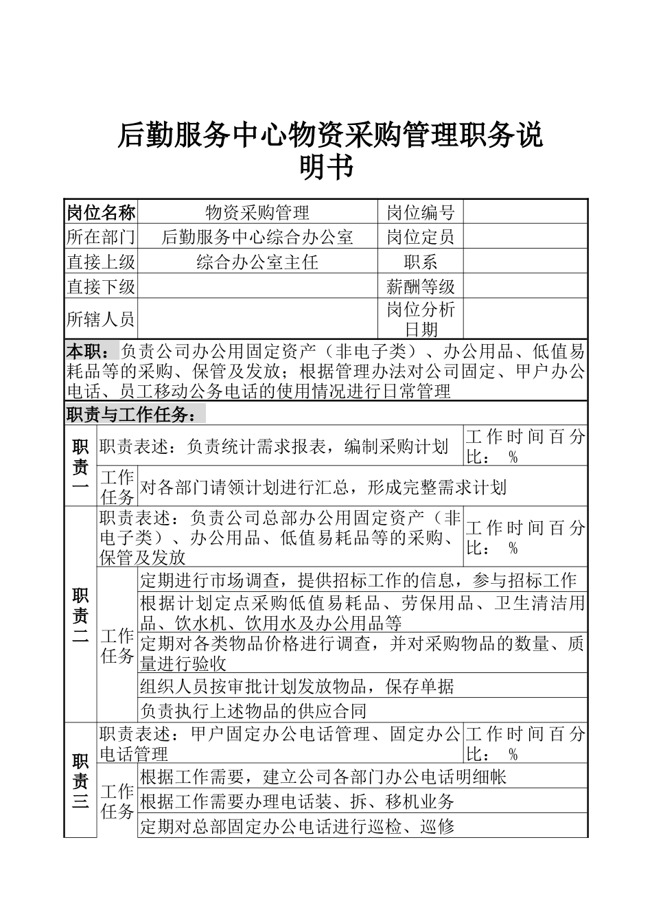 后勤服务中心物资采购管理职务说明书_第1页