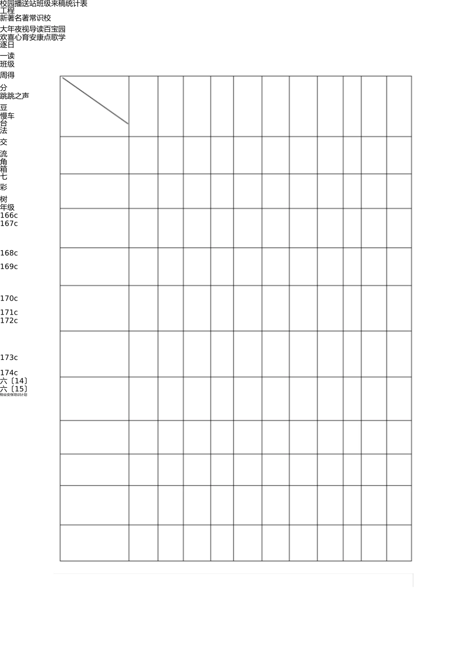 校园广播站实施方案 _第3页