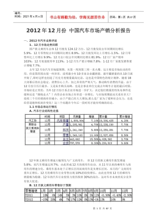 中国汽车市场产销分析报告(DOCX 89页)