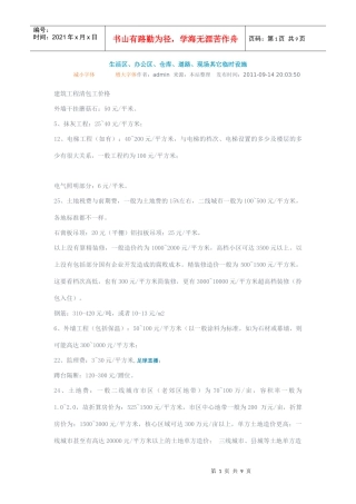 建筑工程清包工价格7780513189